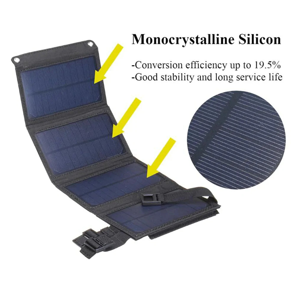 Waterproof Wearable Solar Panel
